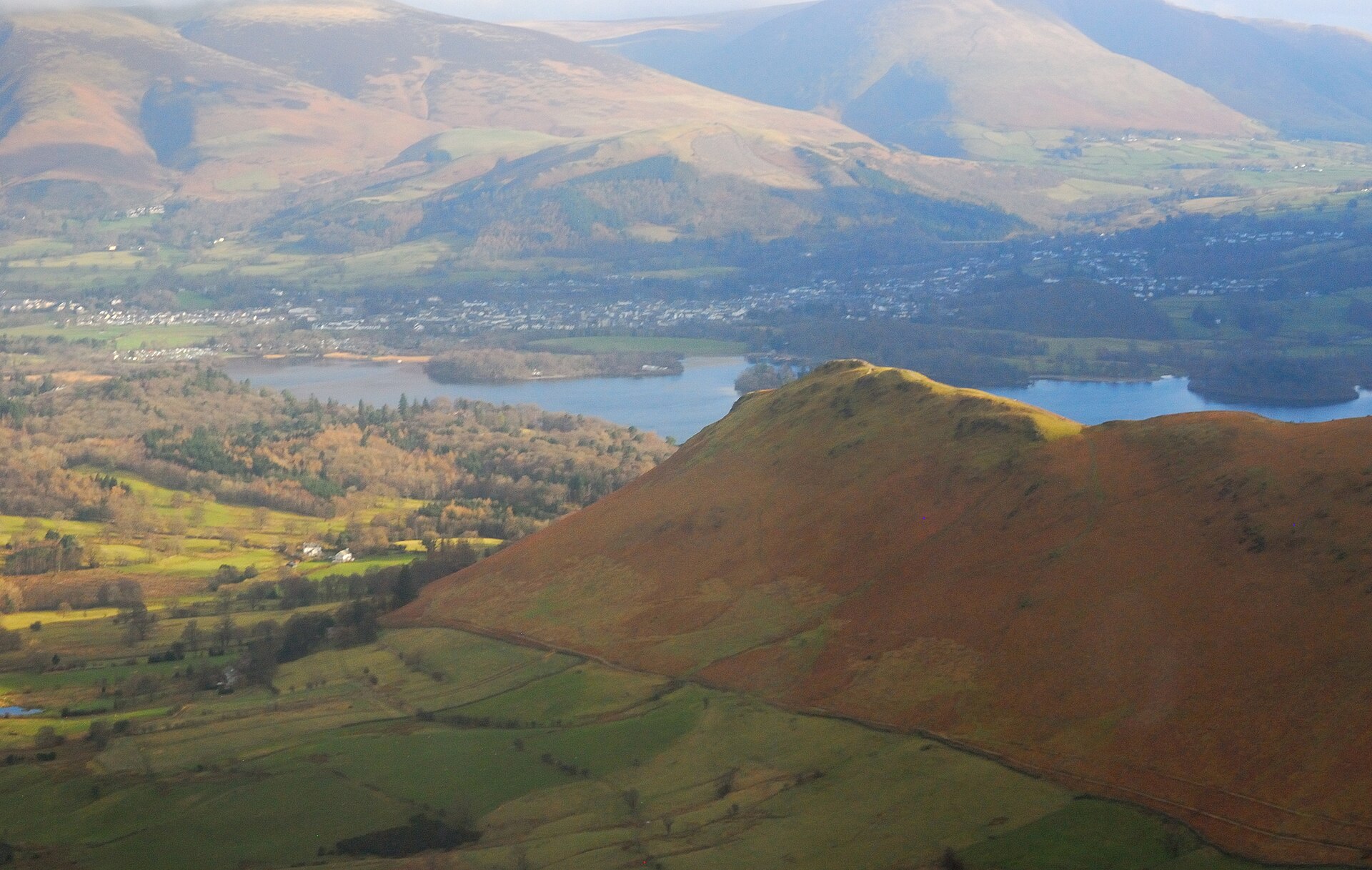 Keswick & Derwentwater, The Lake District