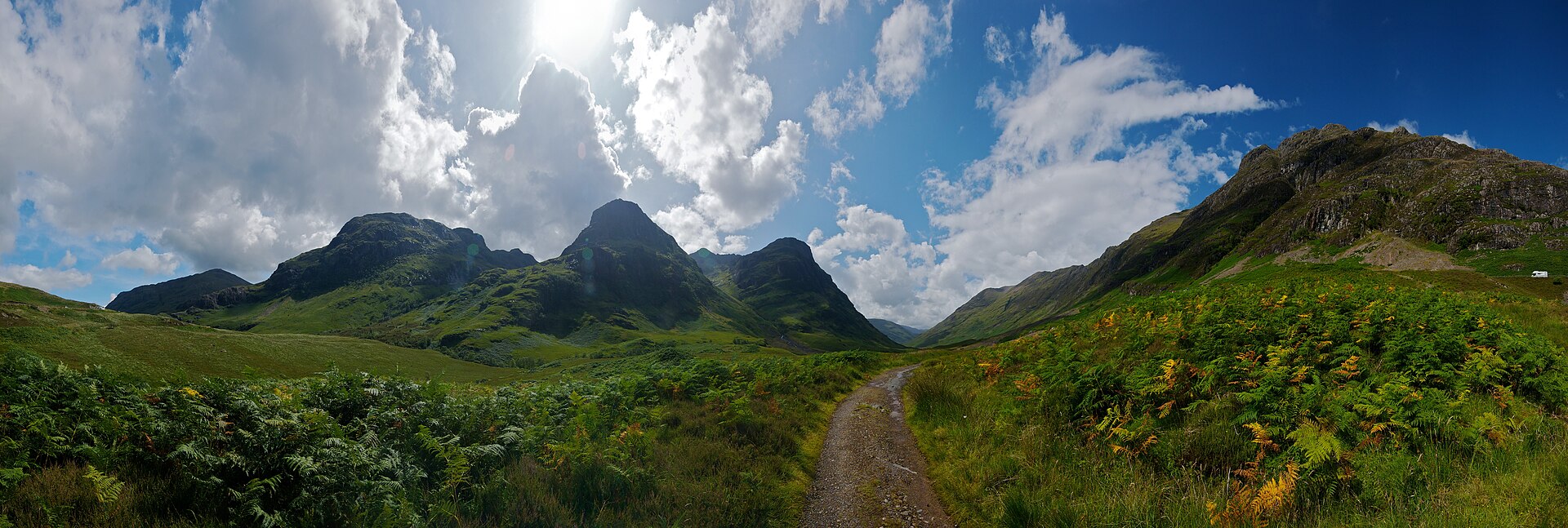 Scotland